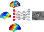 Predicting Individual Brain Glucose Metabolism from MRI